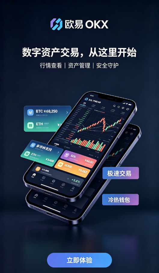 欧交易所app官网安全交易流程说明